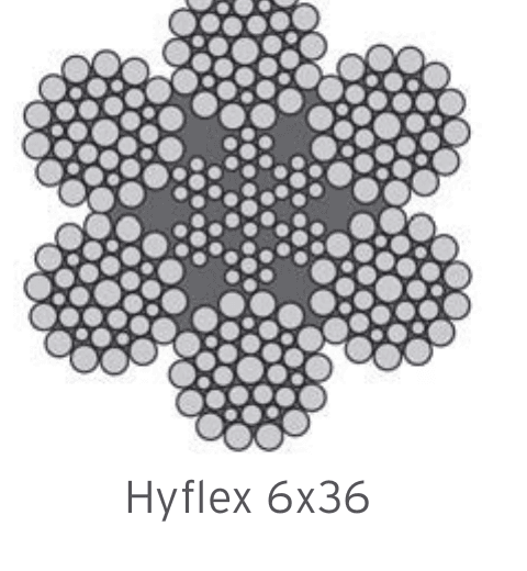 Independent Core Steel Wire Rope